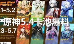 原神返场卡池最新爆料,返场卡池阵容大揭秘！